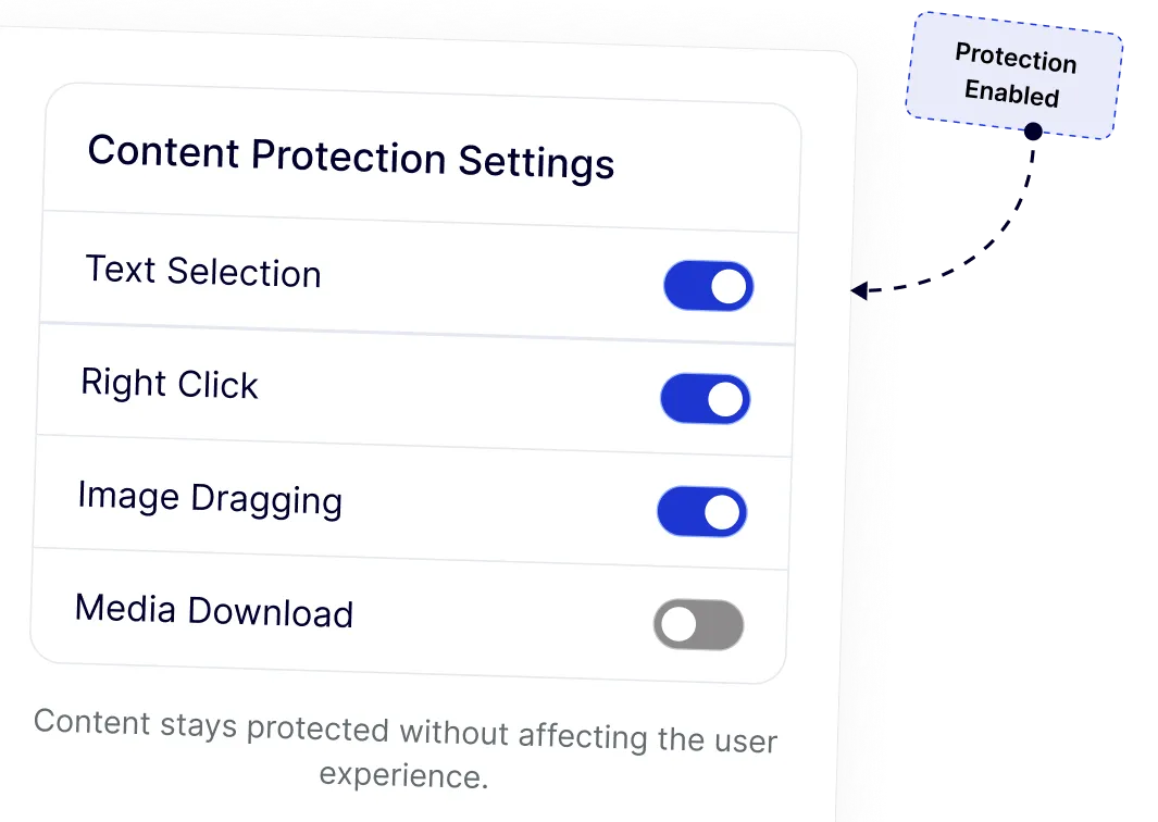content protection