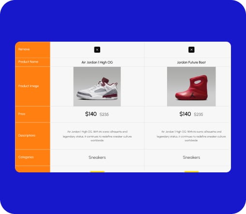 Product Compare