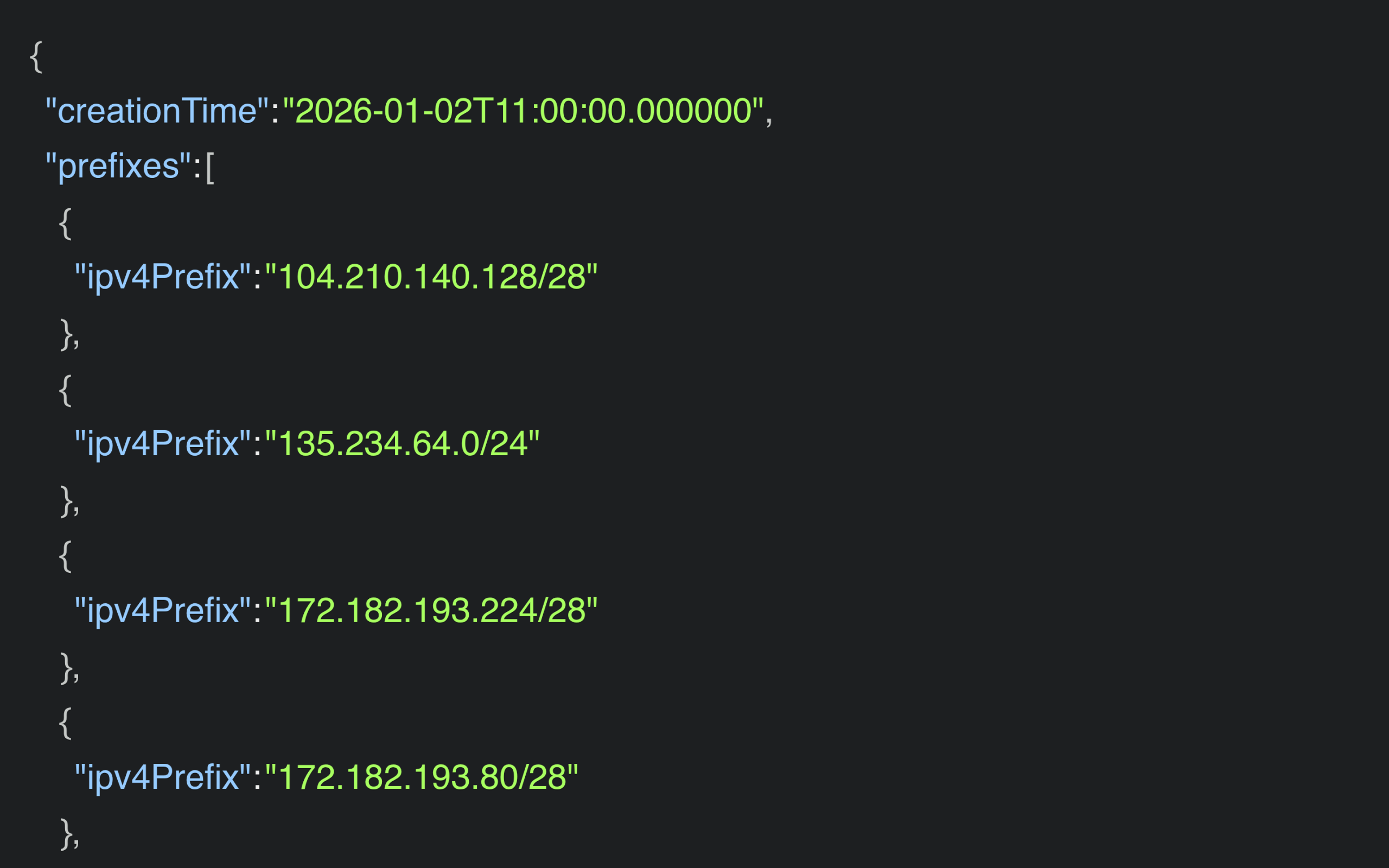 OAI-SearchBot: The Crawler That Decides Whether ChatGPT Search Can Find You (2026) OpenAI published OAI-SearchBot IP ranges in searchbot.json