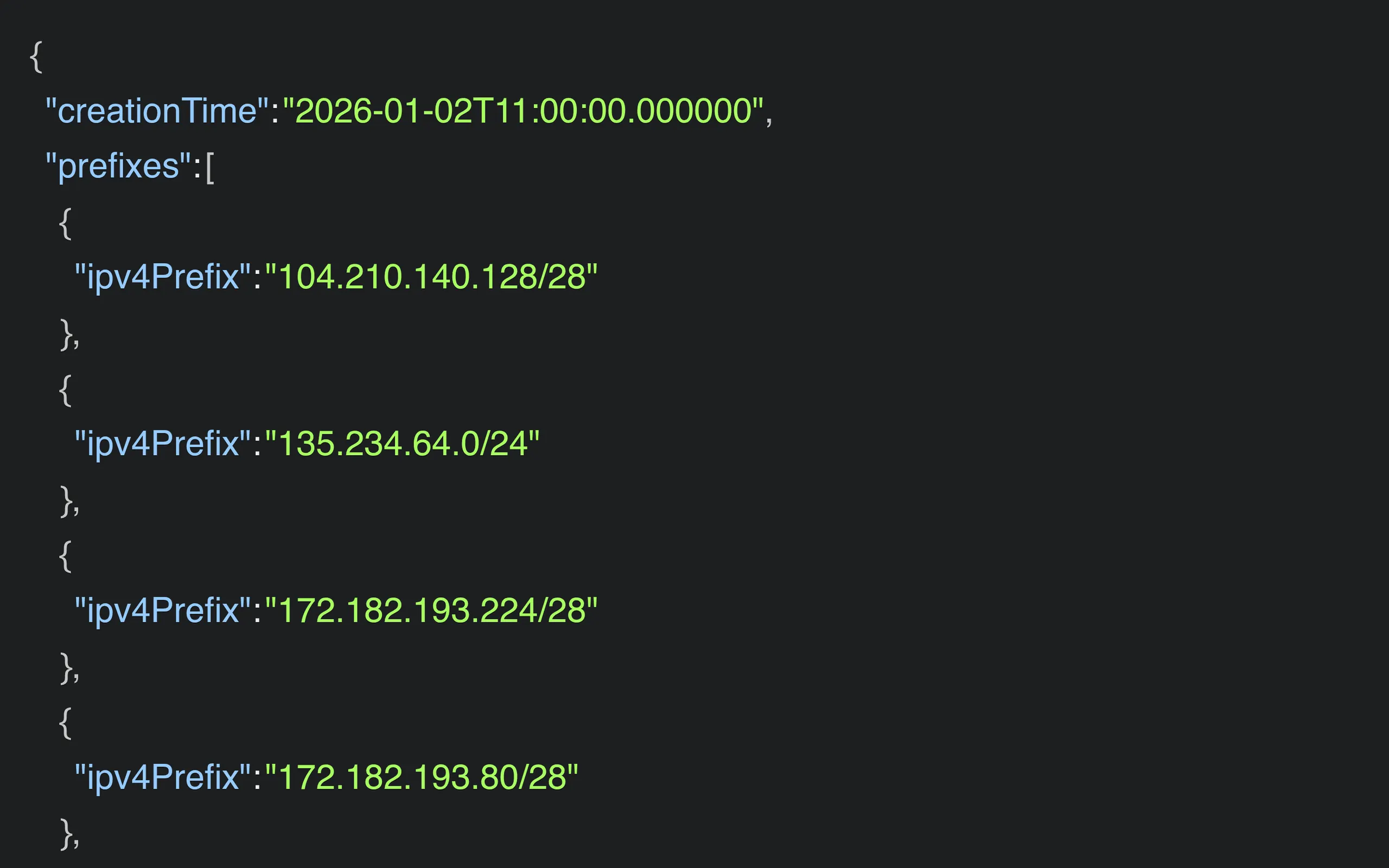 OpenAI published OAI-SearchBot IP ranges in searchbot.json