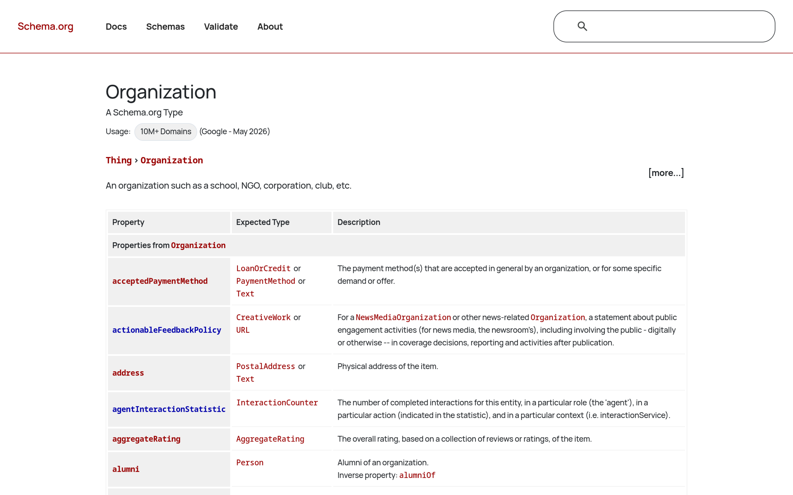 What Is Entity SEO? How WordPress Sites Get Recognized by Google and AI schema.org Organization type page showing structured data properties