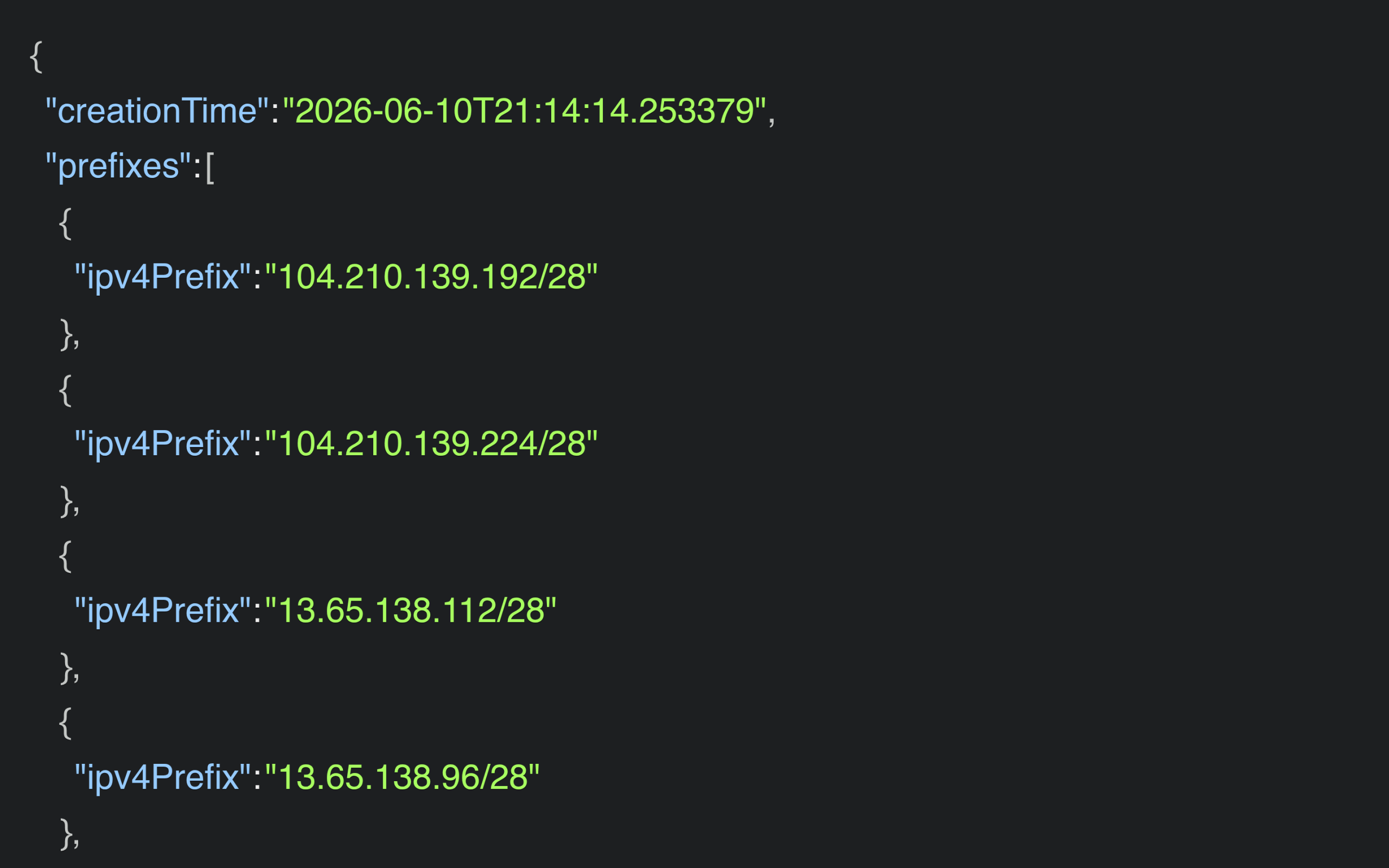 ChatGPT-User: Should You Allow or Block It on Your WordPress Site? OpenAI published ChatGPT-User IP range JSON for verification