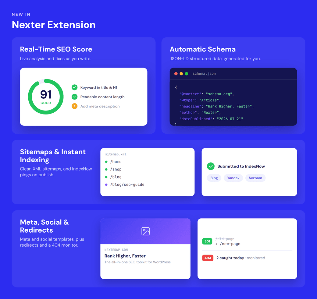 Nexter SEO features: SEO health score, automatic schema, XML sitemaps and instant indexing, meta social and redirects