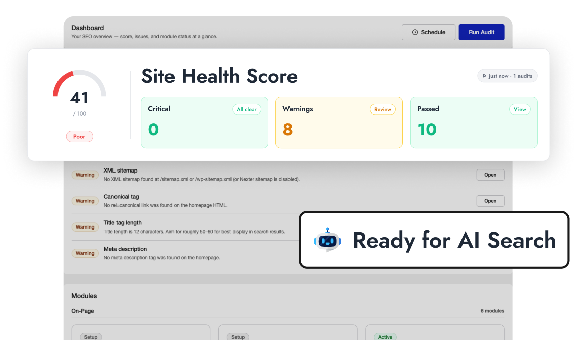 built-seo
