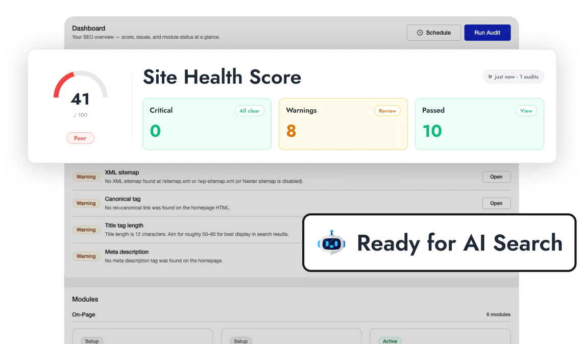 built-seo