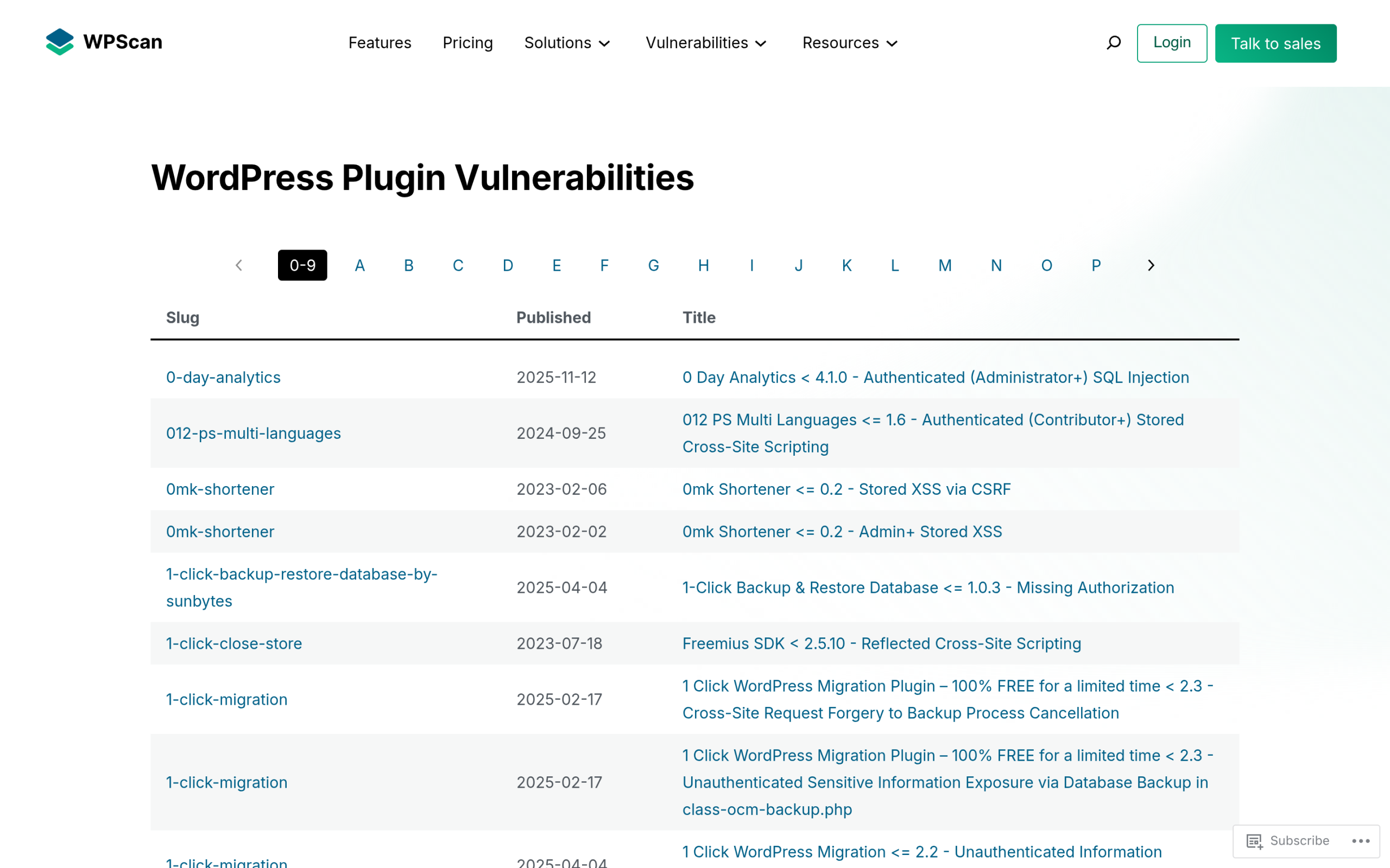 The WPScan WordPress plugin vulnerabilities index listing plugins alphabetically