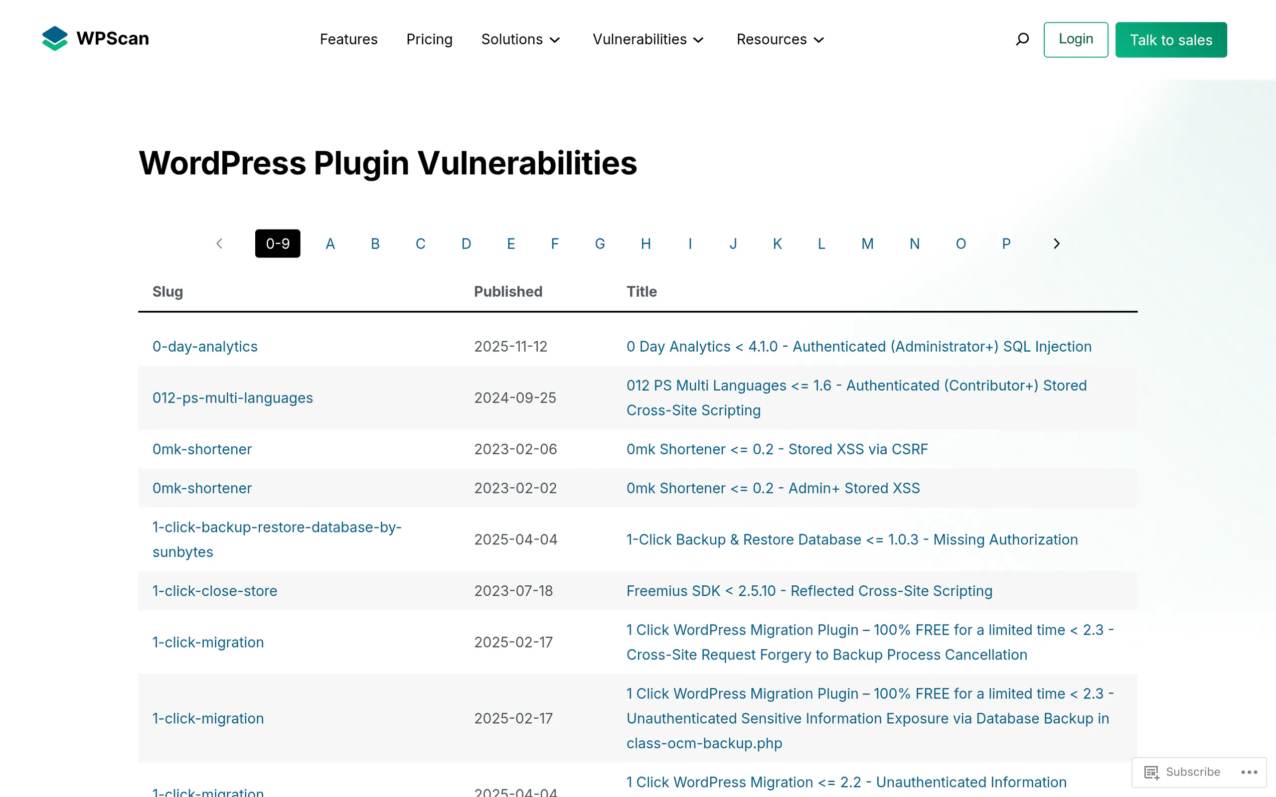 The WPScan WordPress plugin vulnerabilities index listing plugins alphabetically