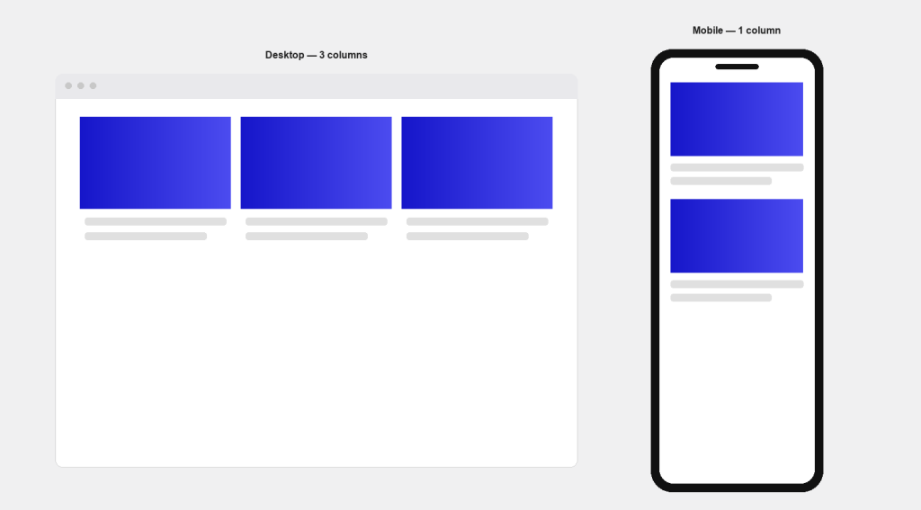 Custom diagram comparing a 3-column desktop layout to a 1-column mobile layout