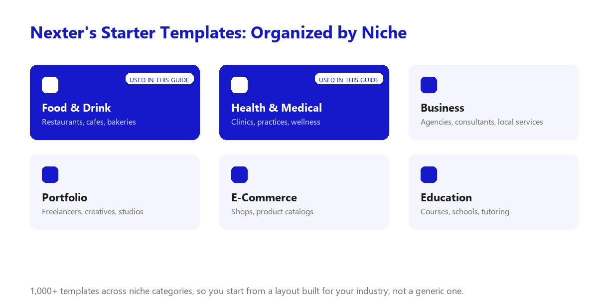 Nexter's starter templates organized by niche category