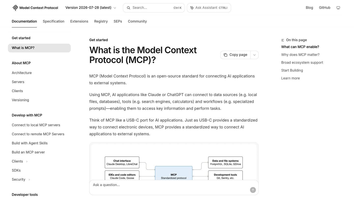 The Model Context Protocol documentation defining MCP as an open standard for connecting AI applications to external systems