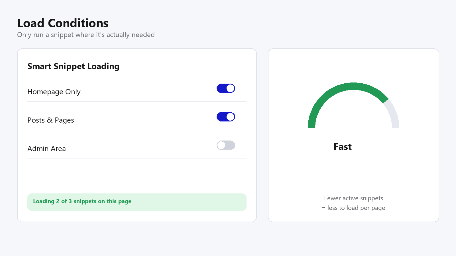 Snippet load conditions and performance mockup