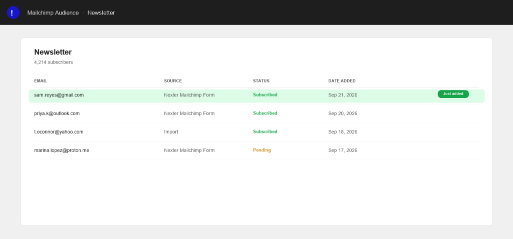 Custom mockup of a Mailchimp audience list showing a new subscriber added through the Nexter form