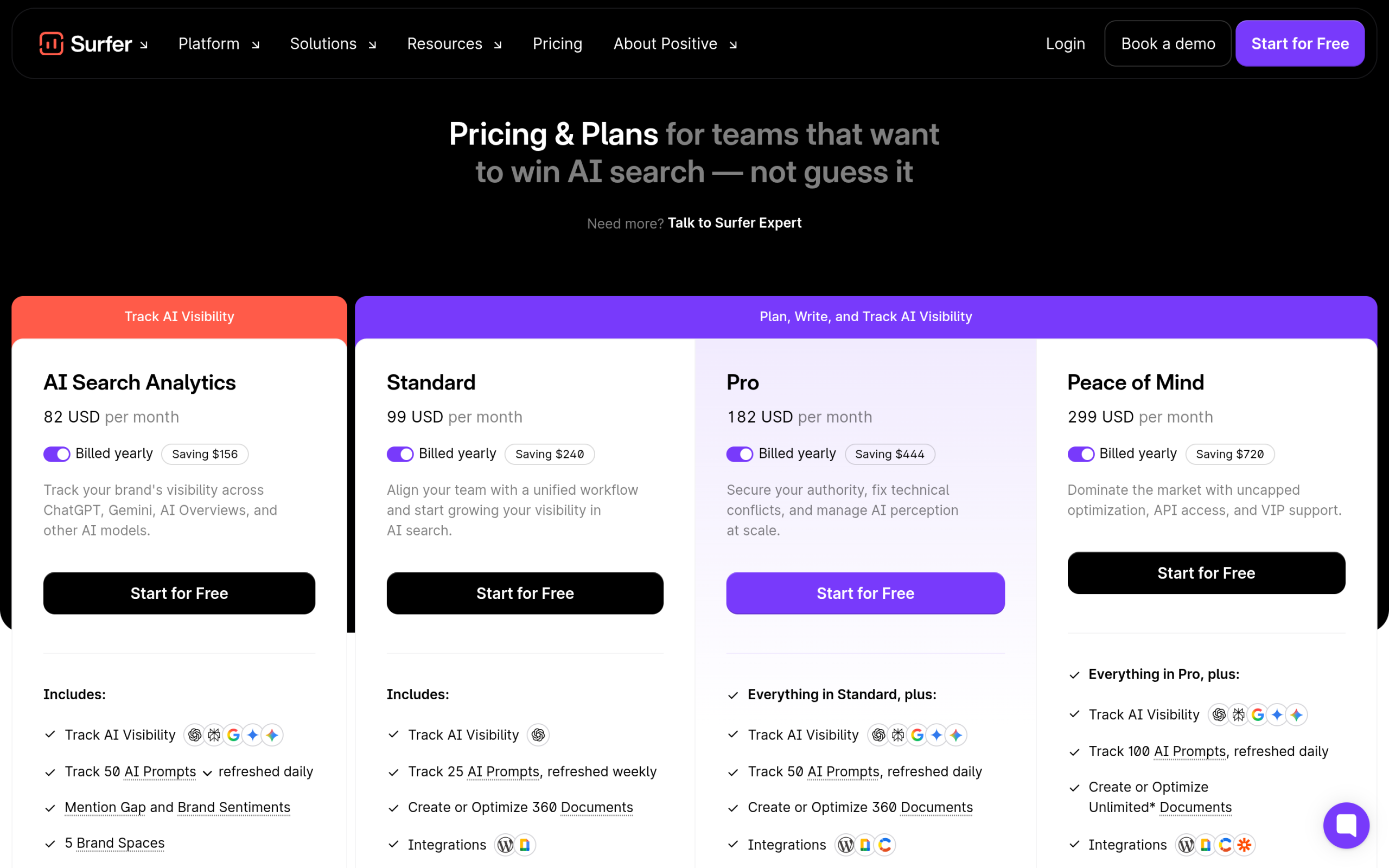 Surfer SEO pricing plans: Discovery, Standard, Pro, Peace of Mind and Enterprise