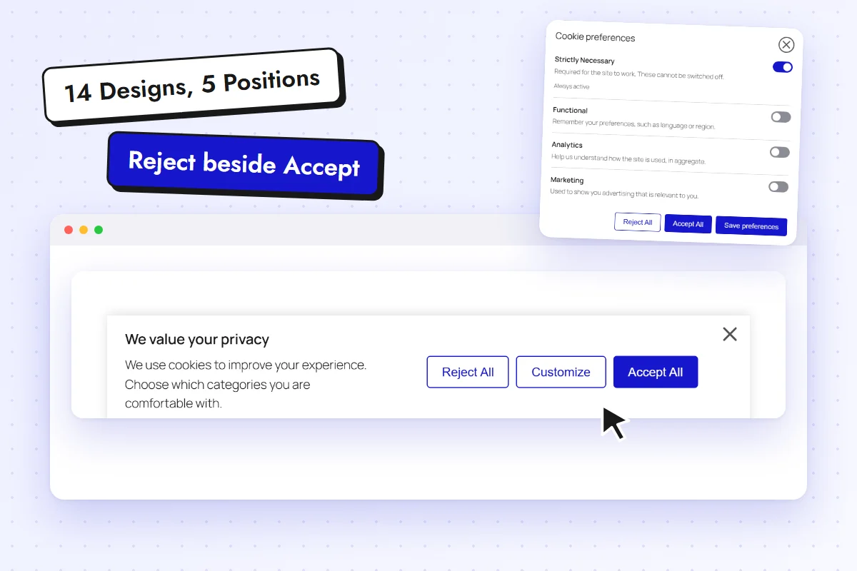 Cookie consent banner with Reject All, Customize and Accept All buttons and a cookie preferences window, labelled 14 designs and 5 positions