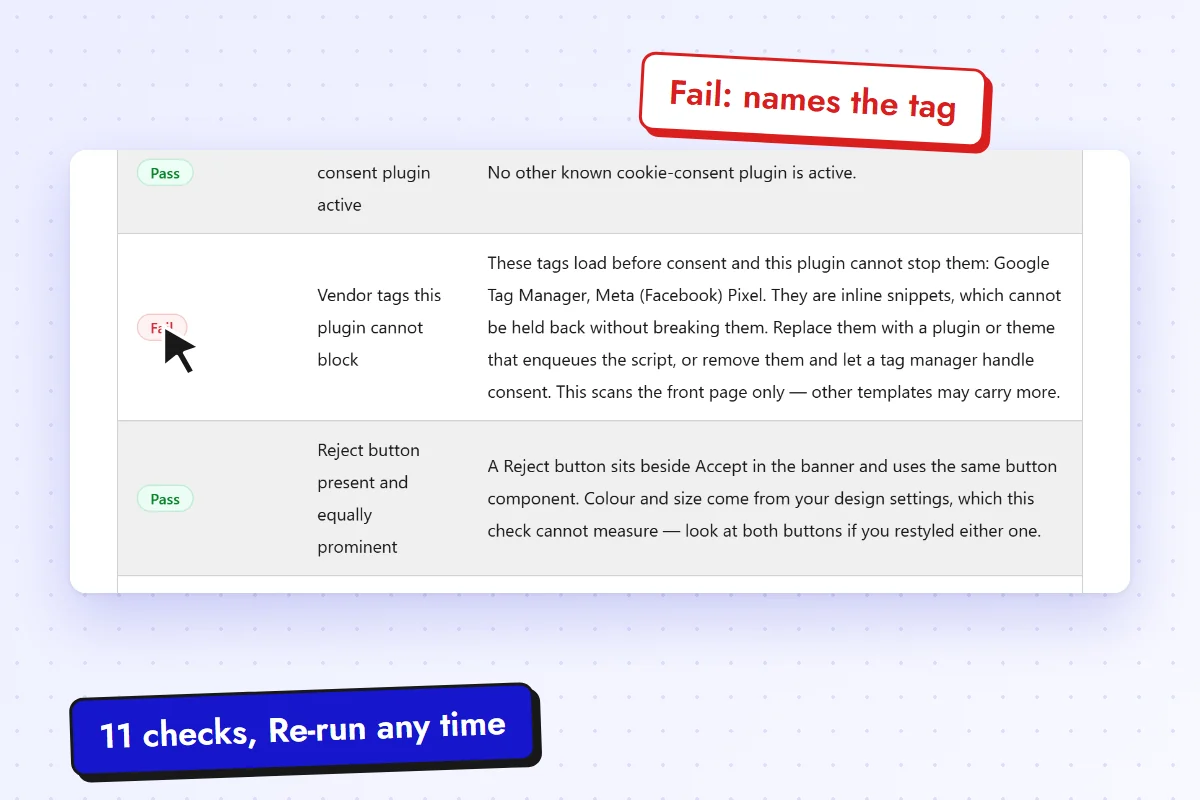 Compliance Check showing a Fail row that names the tag it cannot hold back