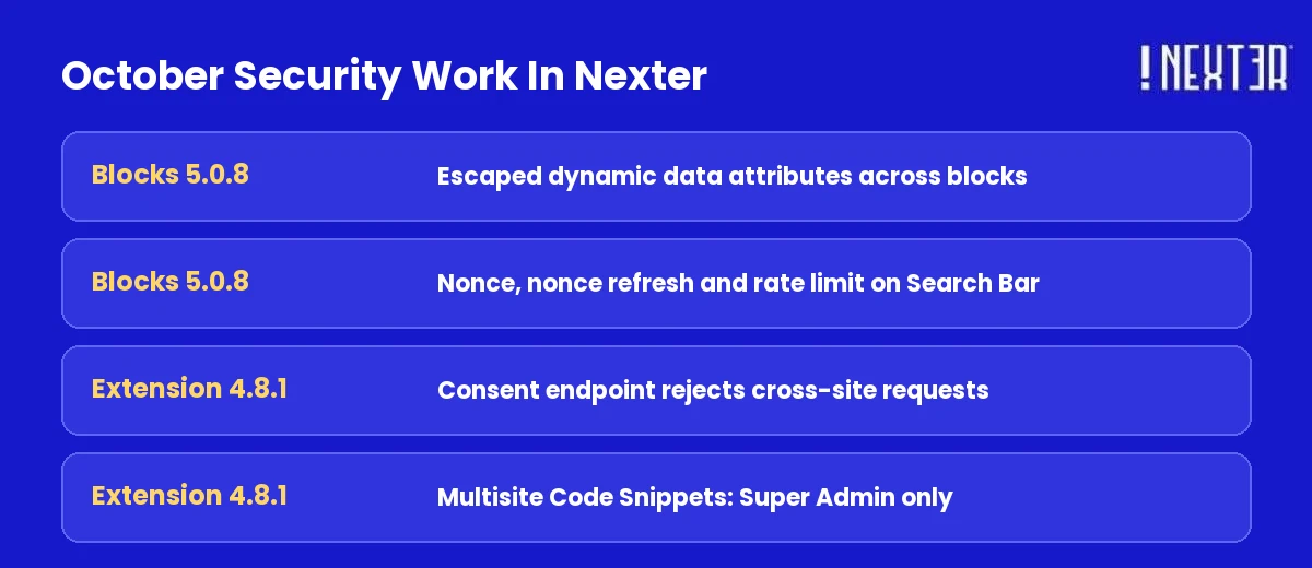 Nexter October 2026 security changes in Blocks 5.0.8 and Extension 4.8.1