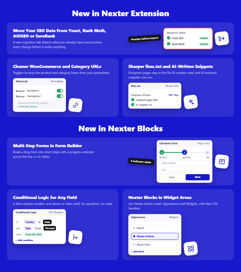 New in Nexter for September 2026: SEO data migration from Yoast and Rank Math, cleaner WooCommerce and category URLs, sharper llms.txt and AI-written snippets, multi-step forms, conditional logic, and Nexter blocks in widget areas
